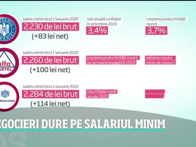 Cresterea Salariului Minim Cu Aproape 100 De Lei De La 1 Ianuarie 2020 Antena 1