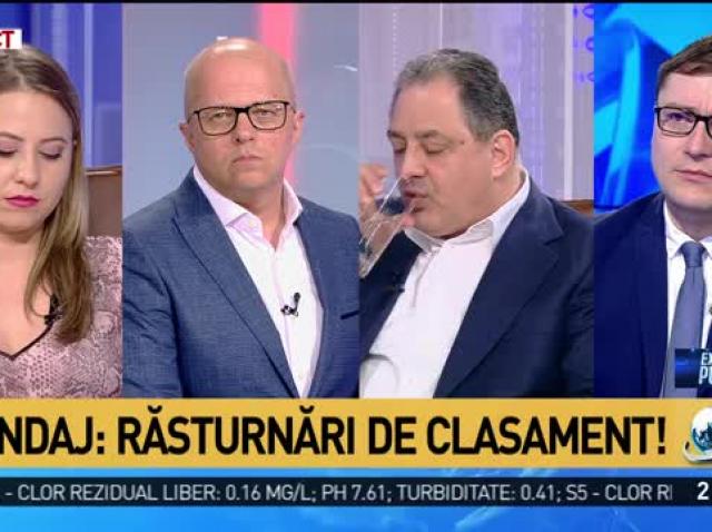Show Blitz Antena 3 Prezentatoare