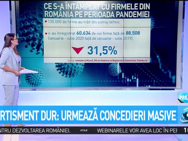 Previziuni Pagina 1 Din 407