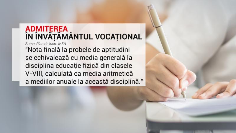 Regulă nouă la liceul de sport, la admitere