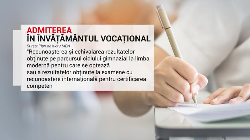 Reguli de admitere la liceu vocațional