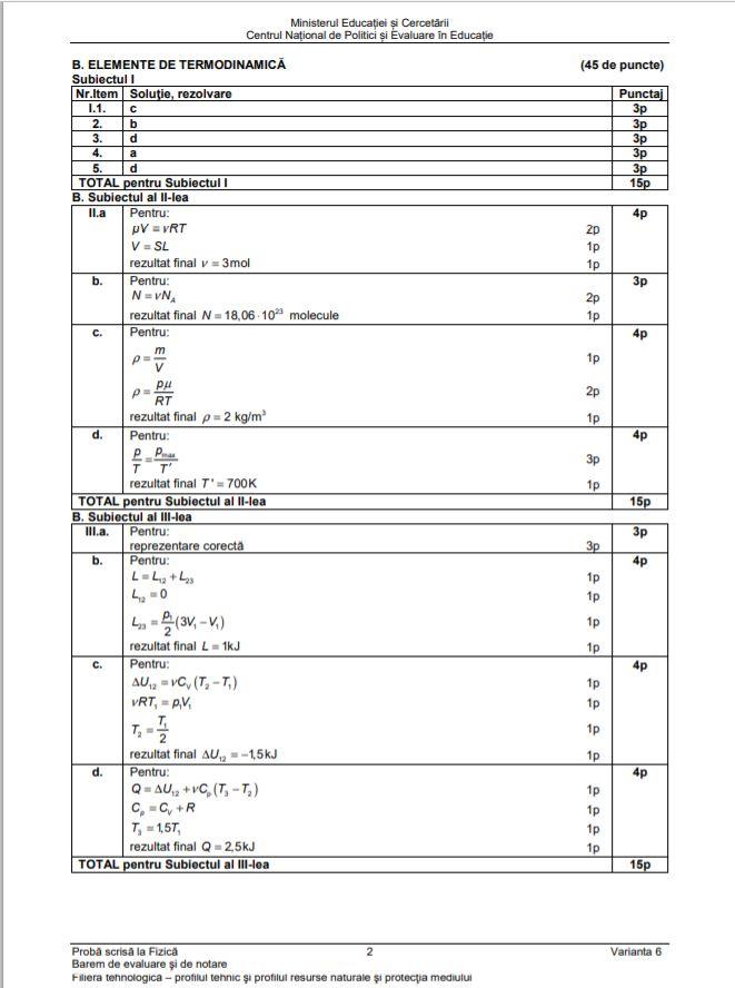Barem Fizica profil tehnologic 2