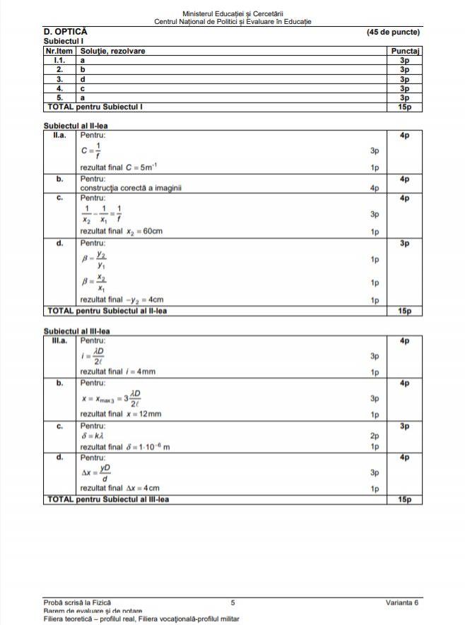 Barem Fizica profil vocational 5