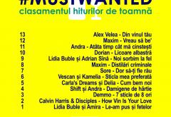 Cercetătorul Vasluian prezintă topul hiturilor „MUST” WANTED