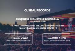 Global Records alocă 125.000 de euro pentru lupta în combaterea efectelor pandemiei COVID-19