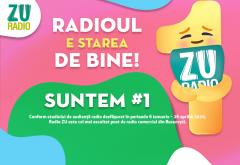 Radio ZU este cel mai ascultat post de radio comercial din București