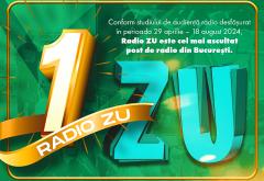 „Am depășit demult pragul psihologic de 2 milioane. Acum limita este la cer!” Radio ZU este radioul numărul 1 din București!