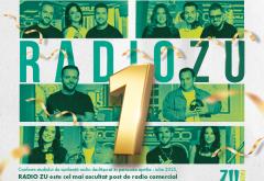 Radio ZU este cel mai ascultat post de radio comercial din București. „Mulțumim pentru numărul #1!”